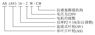 AS、AV撕裂潛水排污泵型號意義