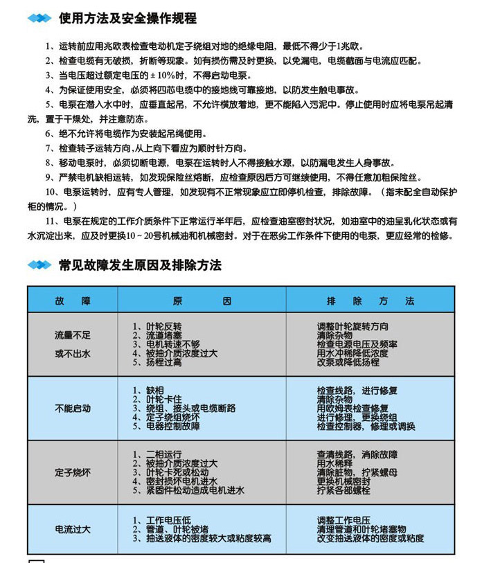 QW移動(dòng)式高效無(wú)堵塞排污泵故障原因及排除方法