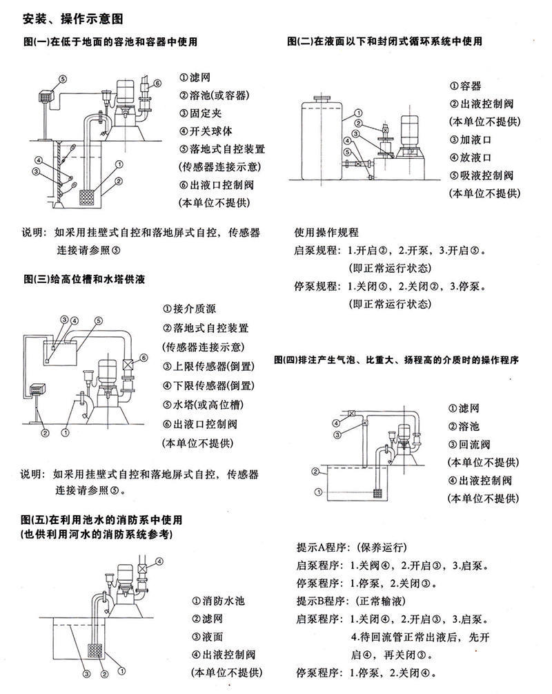 無(wú)密封自控自吸清水泵安裝操作示意圖